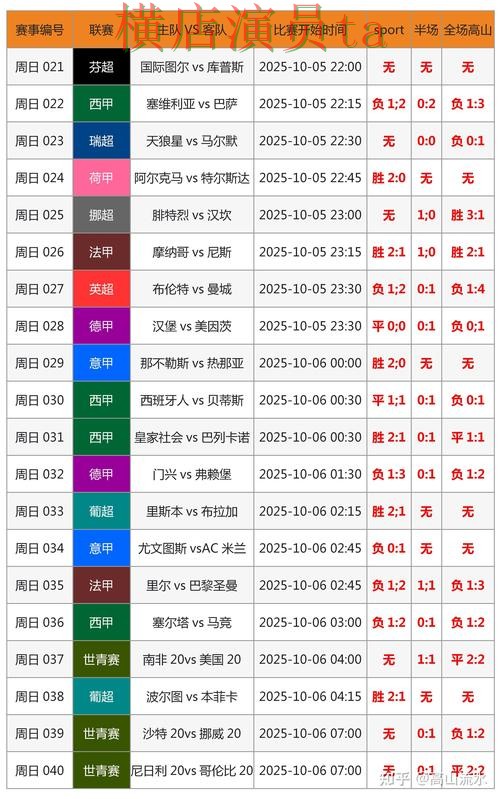世界杯竞猜入口哪个好?围绕数据分析做一次全面深度评测(世界杯官方信息) 世界杯竞猜入口哪个好?围绕数据分析做一次全面深度评测(世界杯官方信息)