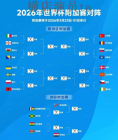 World Cup 2026来临,世界杯竞猜入口直播入口与平台选择实测对比 World Cup 2026来临,世界杯竞猜入口直播入口与平台选择实测对比