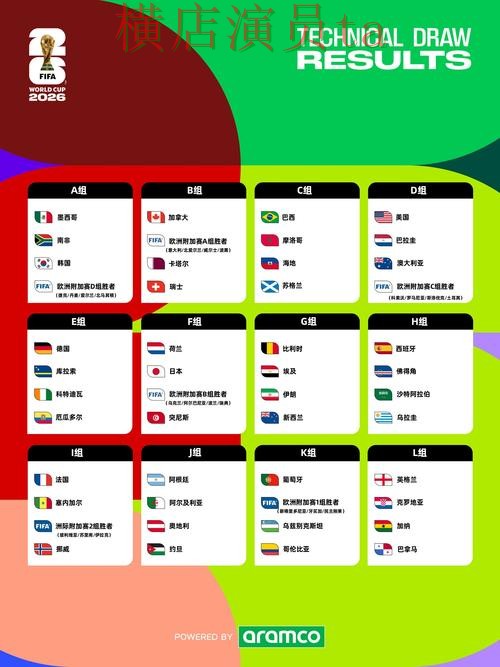 汇总世界杯买球平台:从玩法指南到使用全流程解析 - FIFA World Cup 2026 汇总世界杯买球平台:从玩法指南到使用全流程解析 - FIFA World Cup 2026