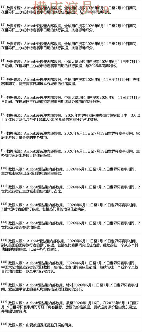 汇总世界杯买球平台:从玩法指南到使用全流程解析 - FIFA World Cup 2026 汇总世界杯买球平台:从玩法指南到使用全流程解析 - FIFA World Cup 2026