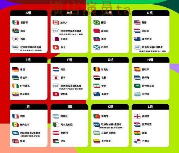 世界杯买球平台盘点分析：数据分析全指南 - World Cup 2026